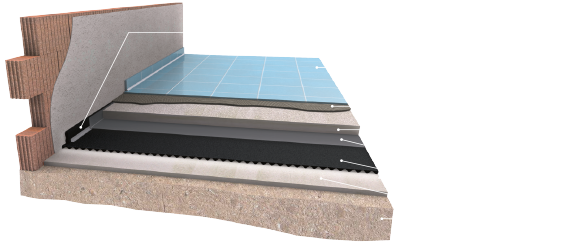 DAMTEC 3D