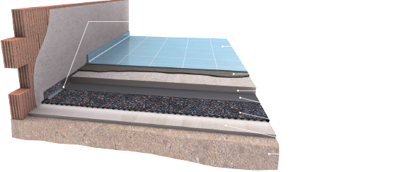 DAMTEC estra 3D DAMTEC estra 3D
