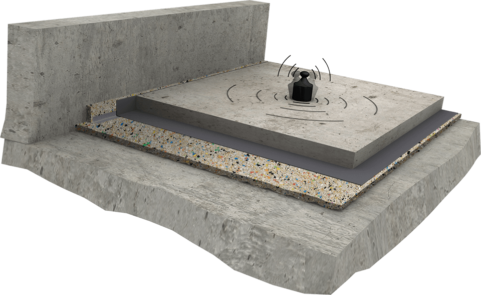 SPEBA vibra 3D Aufbau