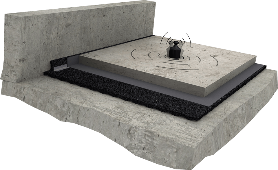 SPEBA vibra 3D Aufbau
